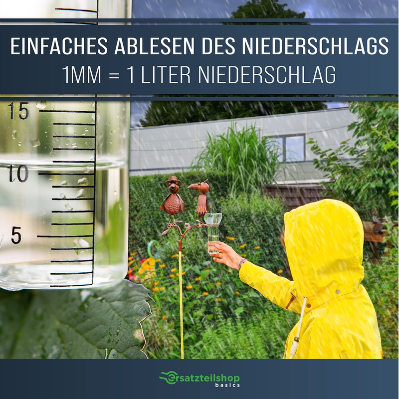 ersatzteilshop basics Rain Gauge Replacement Glass 35 mm/sqm for Frog,