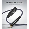 HUALEU 2Pack XLR to 1/4 Cable,Balanced 3 Pin XLR Female