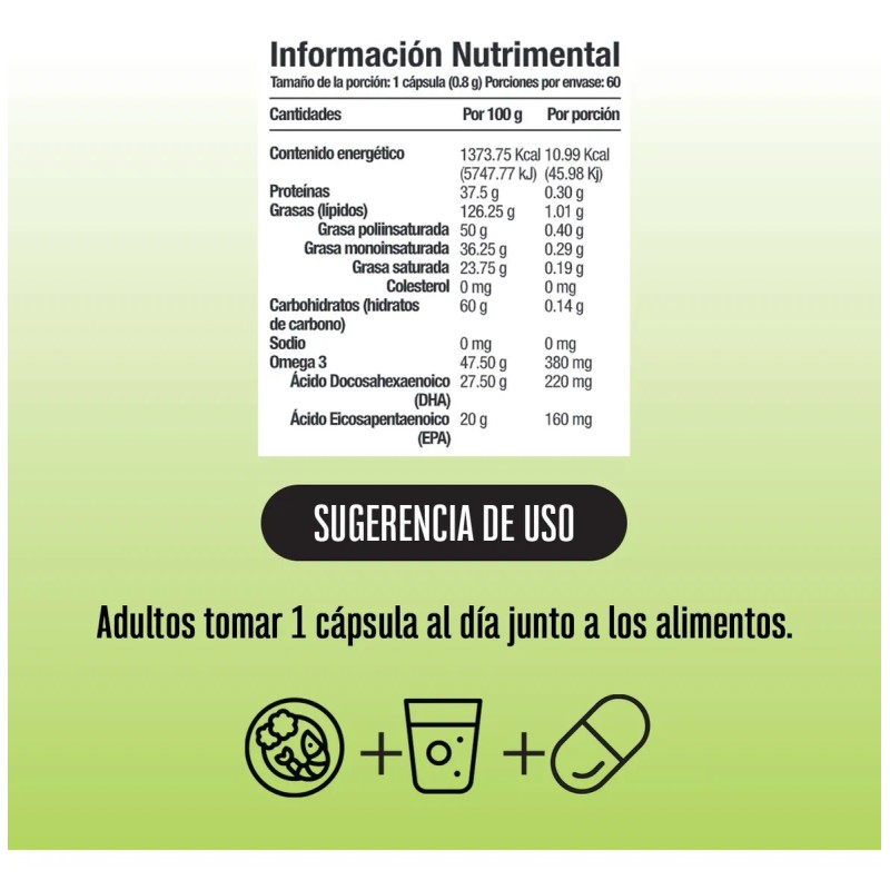 Omega 3 | Kit 3 | 60 Cápsulas | 180