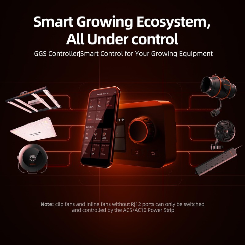 Spider Farmer GGS Controller Kits, Smart Environmental Controller, Temp Humid