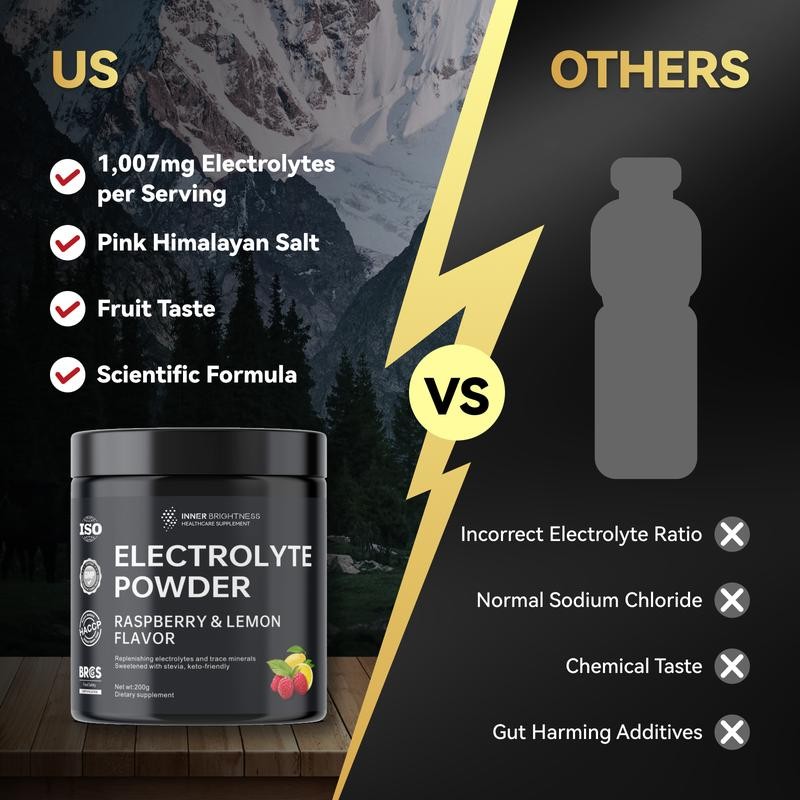 Daily Electrolyte Drink for Endurance & Energy Supplement– Raspberry &