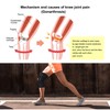 Thx4COPPER Knee Brace with Splint - Adjustable Open Patella with