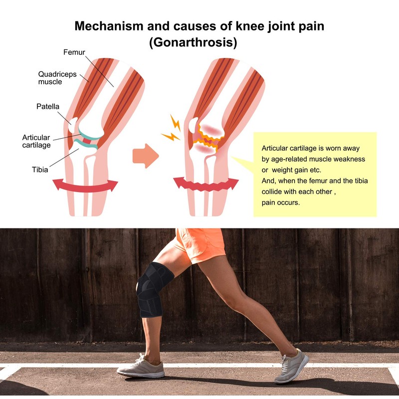 Thx4COPPER Knee Brace with Splint - Adjustable Open Patella with