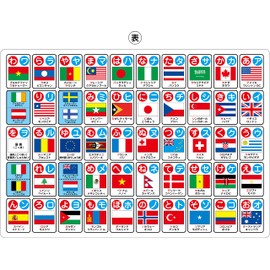 ajiki ajiki Elementary School Students A4 B5 (A4 Flag Hiragana, Katakana, ABC, Alphabet)