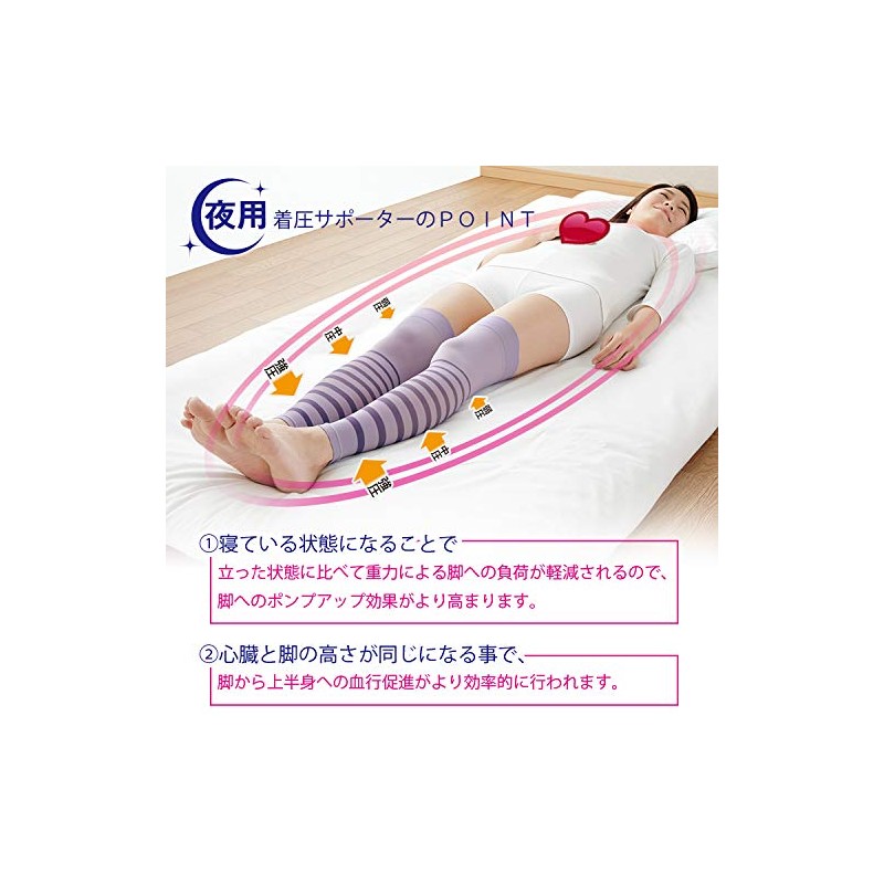 メイダイ(MEIDAI) 夜用足楽ｻﾎﾟｰﾀｰ (Ｌ～LＬ) ふくらはぎサポーター 着圧 むくみ解消 サポーター フットマッサージ 足 むくみ