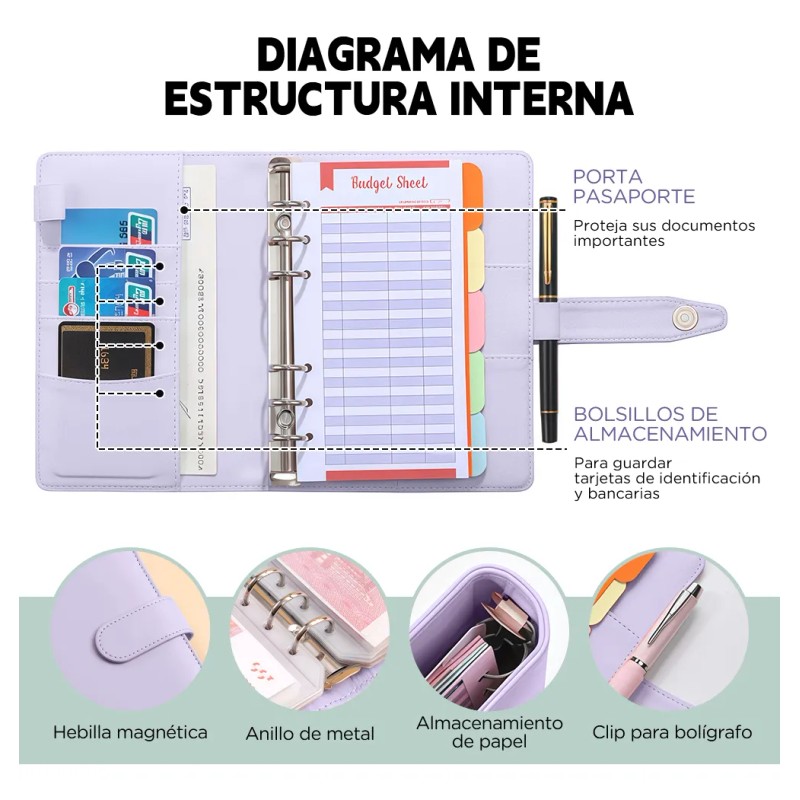 Bolsa De Carpeta Carpeta Organigastos A6 Planner