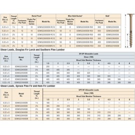 Simpson Strong Tie SDWS22400DB-RC12 0.220" x 4" Stong-Drive Structural Wood Screws with 6-Lobe Drive Head - 12 per Package
