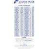 Aussie Trace Minerals - Magnesium Rich, Low Sodium, Complete Electrolyte