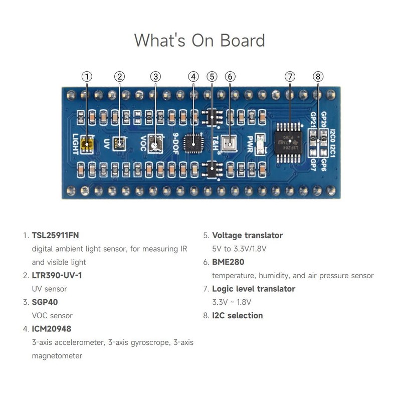 Waveshare Environment Sensors Module for Raspberry Pi Pico 2C Bus