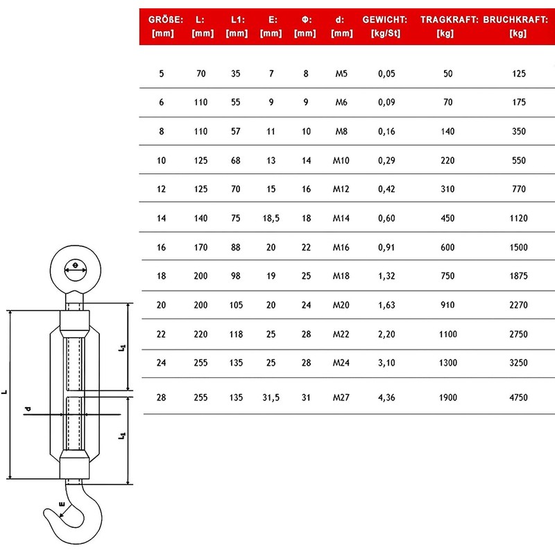 SET 10m steel wire rope galvanised 4mm strand: 6x7 +