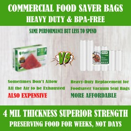 Kitboodle Vacuum Sealer Bags, 6 Pack 2 Rolls 11" x 10' and 2 Rolls 8" x 10' and 2 Rolls 6" x 10' Heavy Duty Food Saver Bag Rolls, Commercial Grade Food Vac Bags for Storage, Meal Prep or Sous Vide, BPA Free