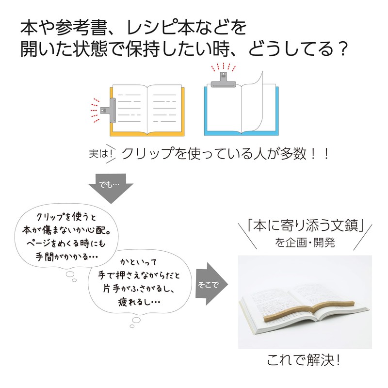 Kokuyo MKT-PW02 Paperweight Cling to Book Brass