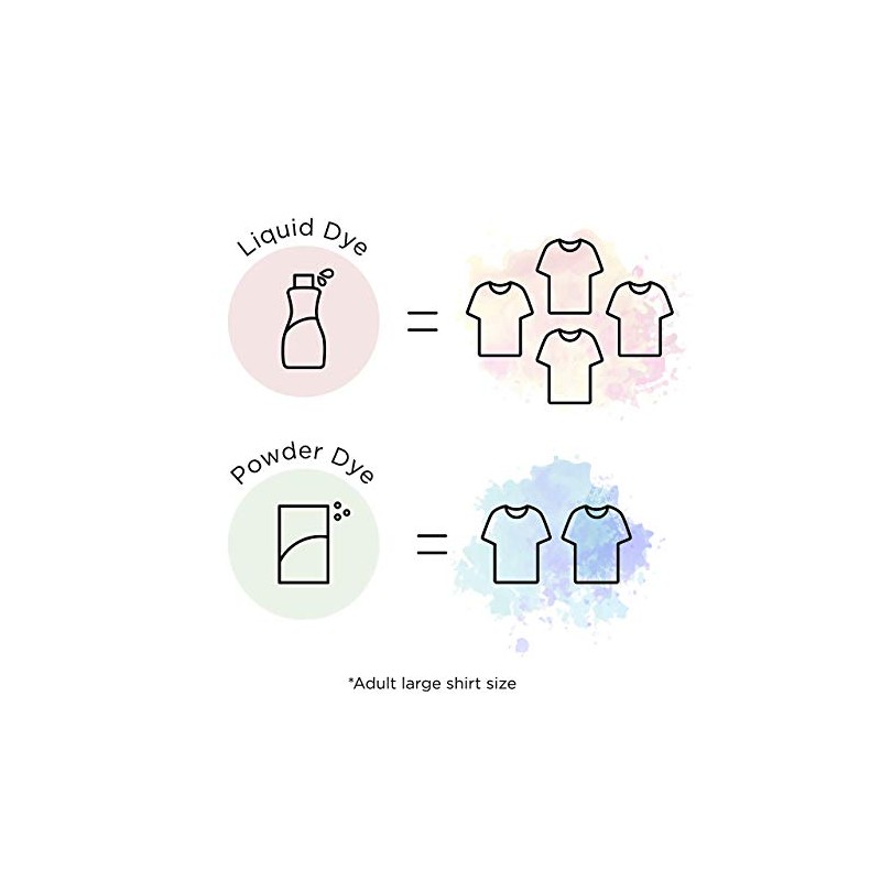 Purpose Powder Dye, Denim Blue (1-1/8 Ounce)