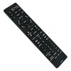 Beyution RC-904S 2414090 Replaced Remote Control Fit for Onkyo AV