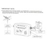 HUIOP Signal Finder, DVB-T Digital Satellite Signal Finder Meter Aerial