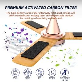 Ceiling Fan Filters for Blades, 15Pcs Activated Coconut Shell Carbon Ceiling Fan Air Purifier Pads, Easily Sticks Unscented Air Filters for Common Household Contaminants