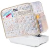 AMOIGEE Sewing Machine Cover for Brother, Singer, Janome – Quilted