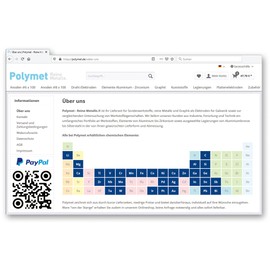 Strip electrode, nickel anode/electrode/sheet 1.0 x 25 x 150 mm, pure nickel, as anode/electrode (2.5 x 15 cm) for nickel electrolyte/electroplating, nickel-plating, nickel anode, plate electrode S