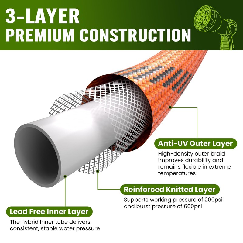REFDAQ Garden Hose 50 ft, Water Hose Heavy Duty, Flexible