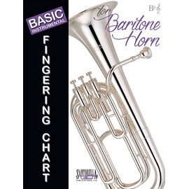 Basic Fingering Chart for Baritone Horn