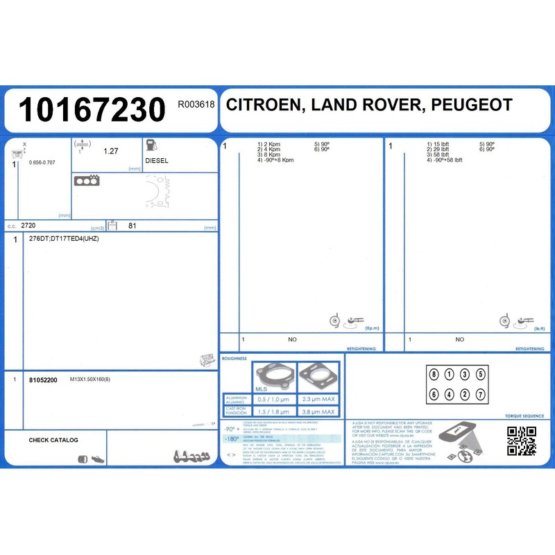 Gasket, cylinder head