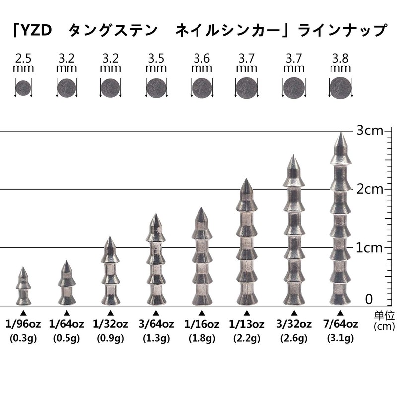 YZD Tungsten Bullet Sinker TG 1.25 oz (35 g) [2