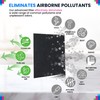 Bagean C545 Carbon Prefilter S - Compatible with Winix Air