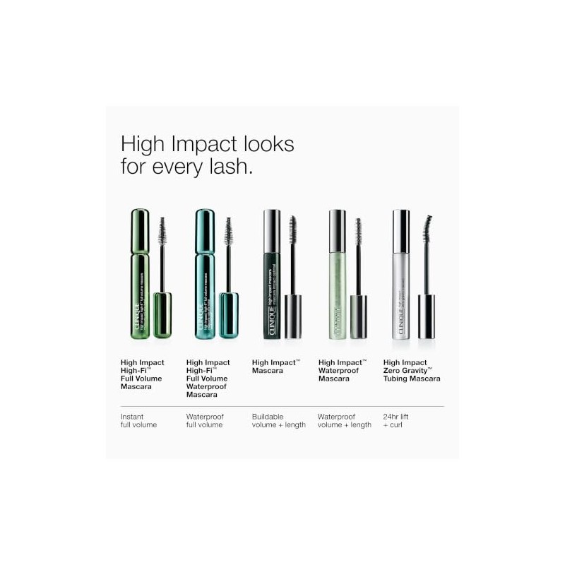 Clinique High Impact High-Fi Full Volume Waterproof Mascara | Volume,
