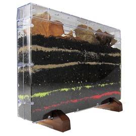 Earthworms Observation Set 8-Piece Nature Observation