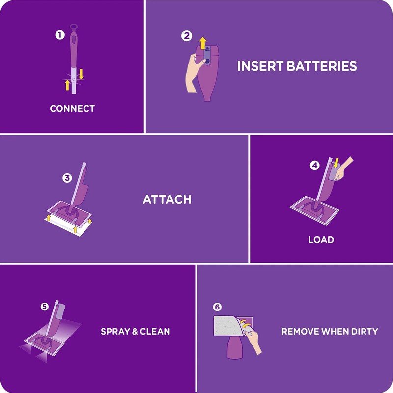 Swiffer Wetjet Mopping Refill Pack (32 Refill Pads + 2-1.25L
