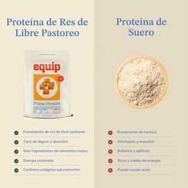 Equip Proteína en polvo Prime de Foods  Proteína en polvo de res de pastoreo, aislada de proteína carnívora  Apto para dietas paleo y cetogénicas,
