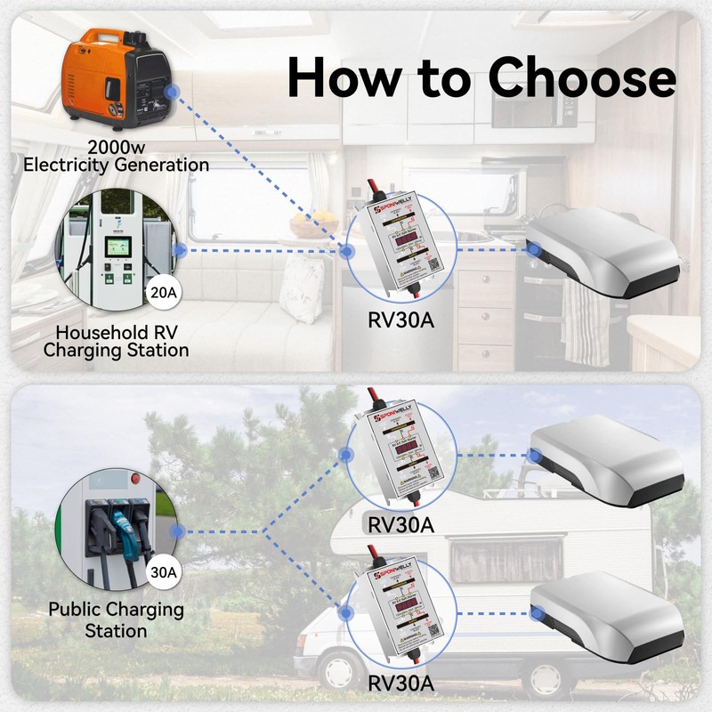 Sponiwelly Soft Start Kit for Rv Air Conditioner, Display Real-time