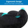 YOUXIU Neck Pillow Inflatable Travel Pillow Compact Neck Pillow Ergonomic