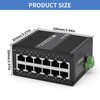 ATROODAC Industrial 12 Port Gigabit PoE Switch, DC 12-48V to