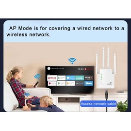 1200Mbps WiFi Extender WiFi Booster Signal Amplifier up to 9882 sq.ft and Support 64 Devices WiFi Amplifier WiFi Range Extender Wireless Internet Repeater for Home with Ethernet Port & AP Mode