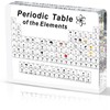 Jeebel Periodic Table of Elements Acrylic, Periodic Table with 83