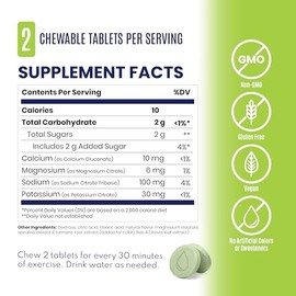 SaltStick Electrolyte FastChews - 120 Tabletas Masticables de Manzana Verde - Tabletas de Sal para Correr e Hidratarse, Masticables de Electrolitos - 