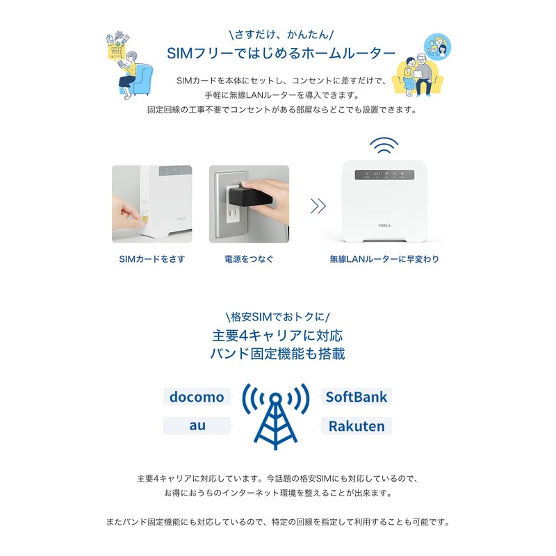 Pixela PIX-RT100 LTE Compatible SIM Free Home Router Wi-Fi *SIM