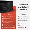 Textile Cable for Lamps, Textile-Coated Round Cable, Three-Core, 3 x