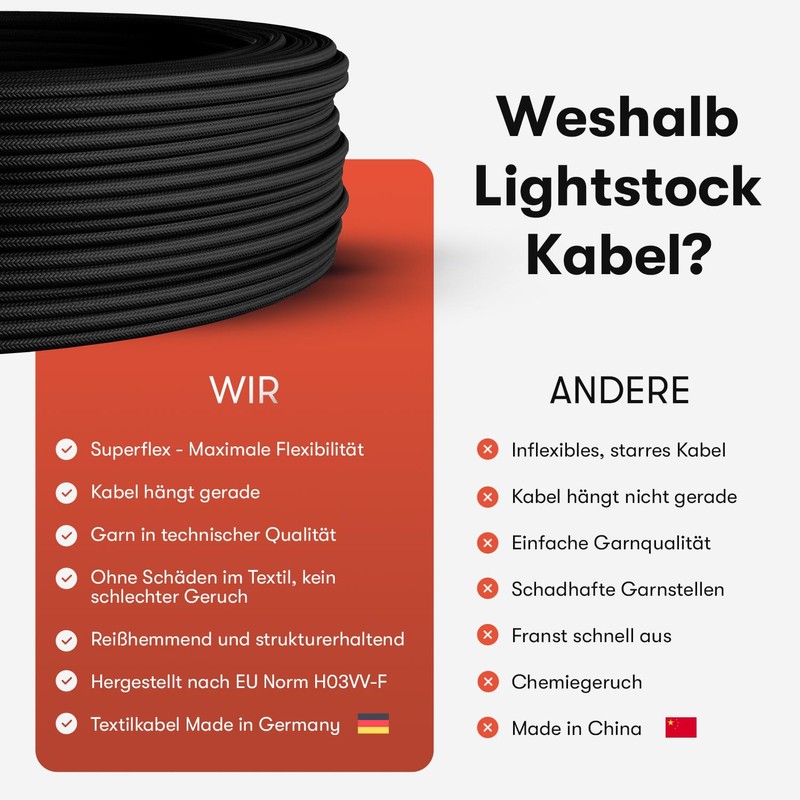 Textile Cable for Lamps, Textile-Coated Round Cable, Three-Core, 3 x