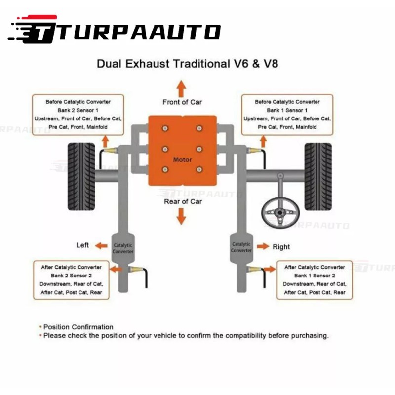 Turpa Auto Set of 4 Motorcraft Oxygen O2 Sensor for