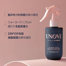 Unove Tratamiento De Ampollas De Agua Sin Lavado | 6.8 Fl Oz