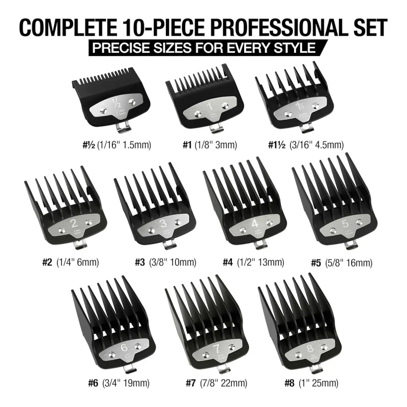 Peines Wahl Premium Peines Guía Maquinilla De 1,5 Mm A