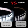 12V 4in1 RGBW LED Strip Lights 360° Bending S Shape