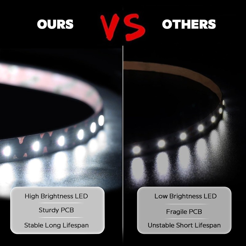 12V 4in1 RGBW LED Strip Lights 360° Bending S Shape