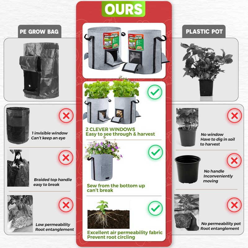 [Upgraded] 4Pcs 15-Gallon Potato Grow Bags with Unique Harvest Window,