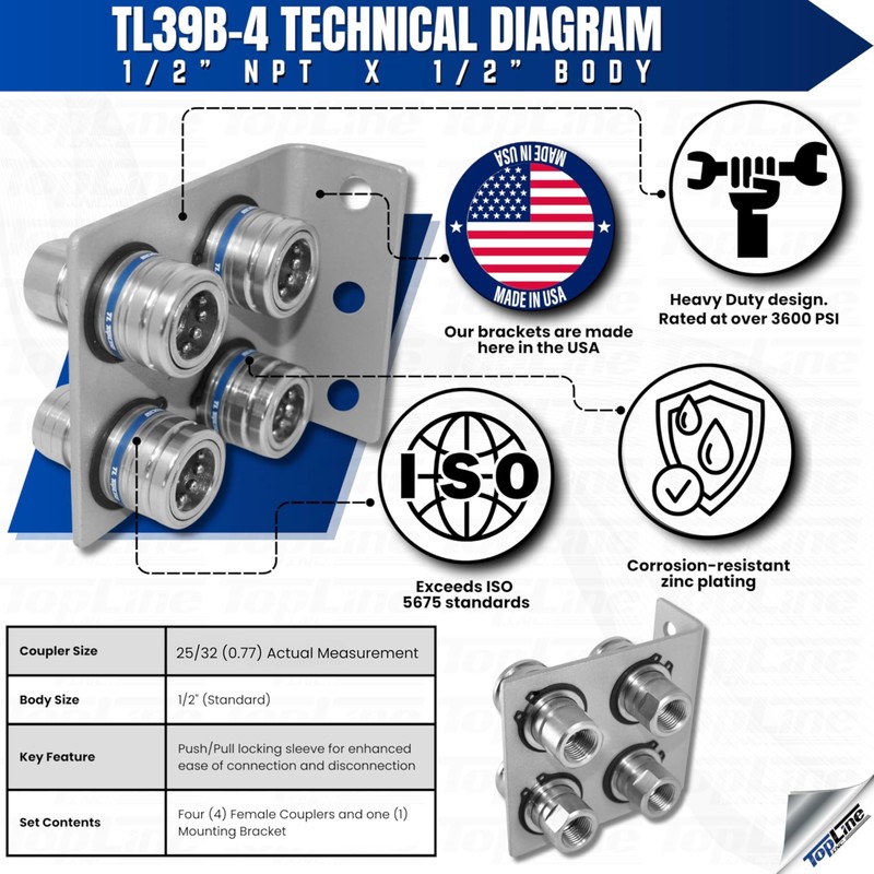 1/2" Body 1/2" NPT AG Thread | Agricultural Couplers Hydraulic