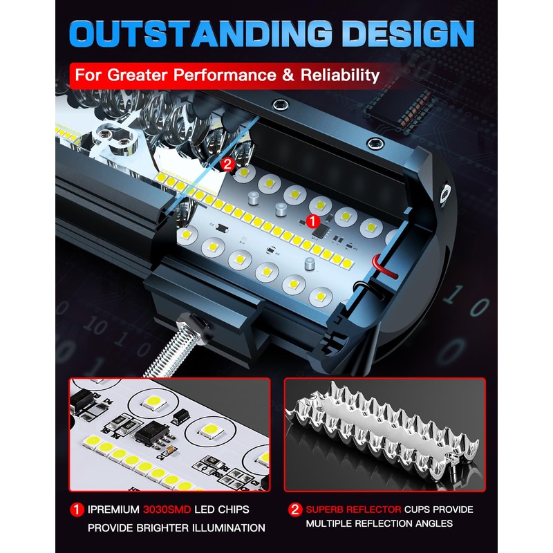 LEDKITO 12 inch LED Light Bar Kit with 5 Pin