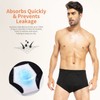 Incontinence Underwear for Men 2 Pack Washable Urinary Briefs with