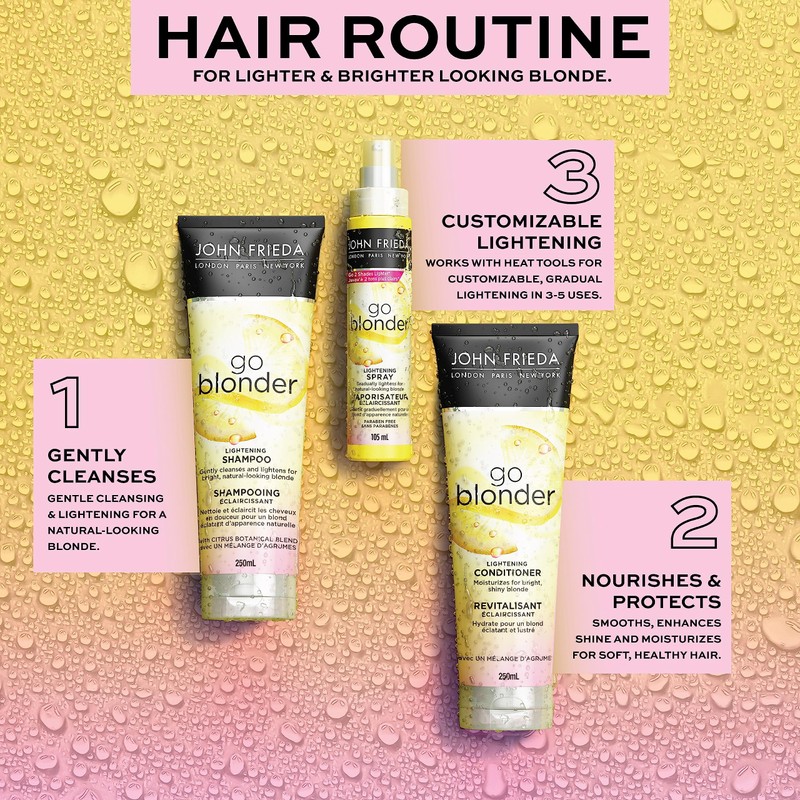 John Frieda Go Blonder Lightening Shampoo for Strengthening and Restoring